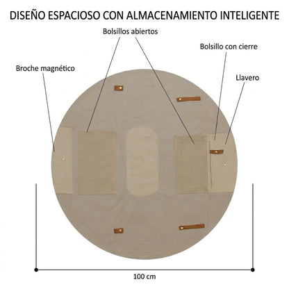 BagFácil™ Multifuncionales